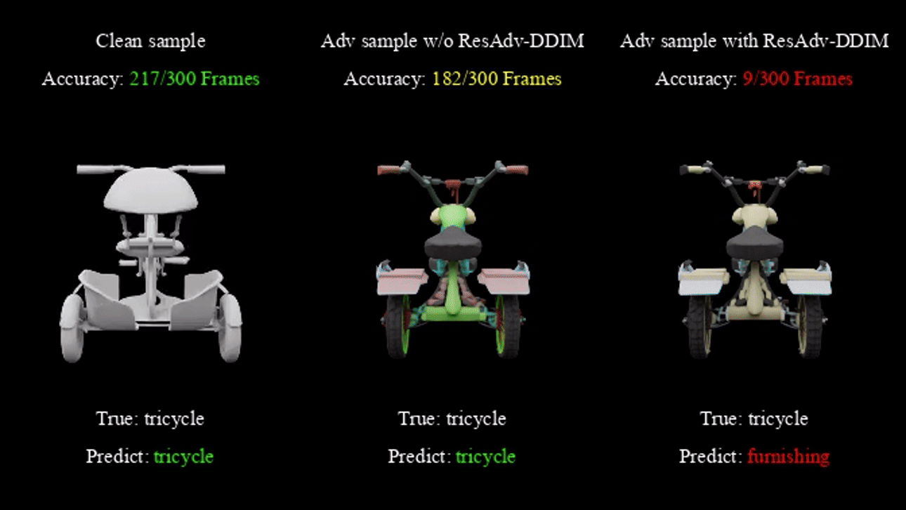 Illustration of 3D SemanticAE
